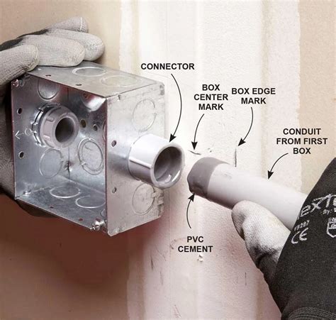 put an outlet in a squsre junction box|plug through junction box.